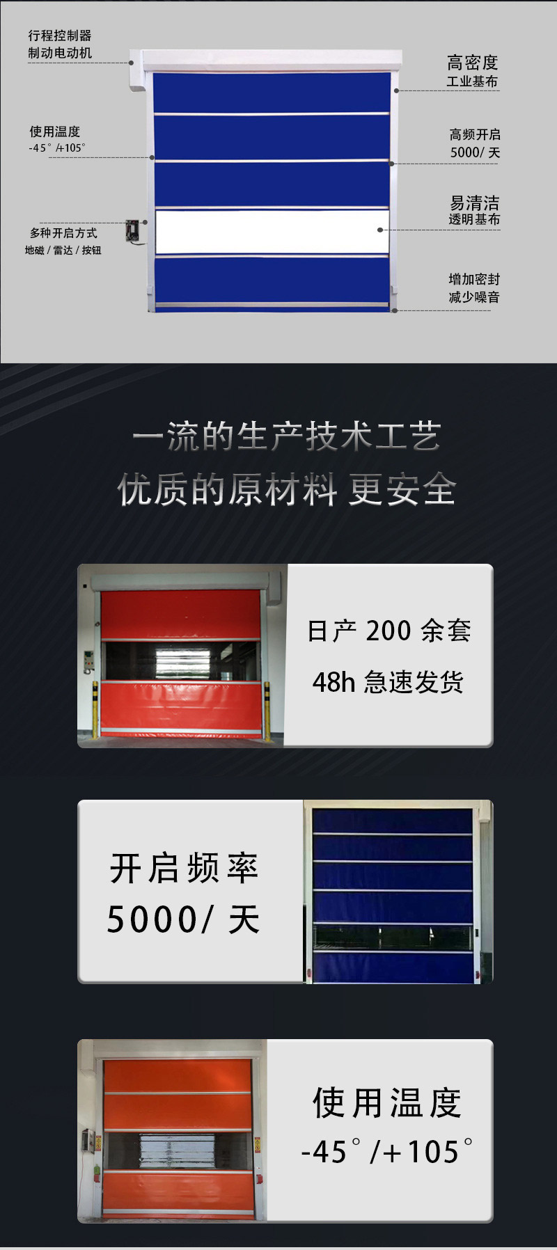 沈陽電動卷簾門